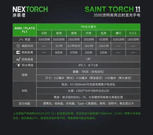 p91纳丽德最低多少钱,性价比之选尽在掌握